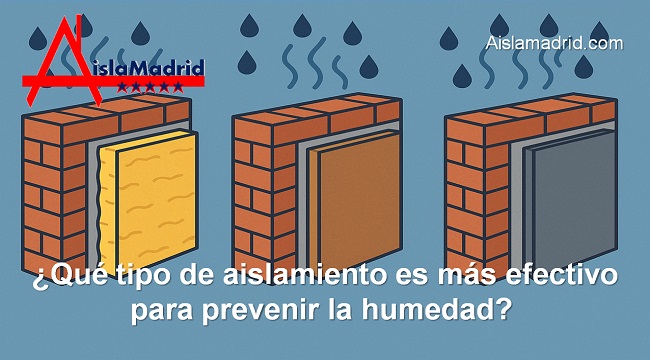 Qué tipo de aislamiento es más efectivo para prevenir la humedad