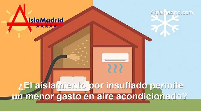 El aislamiento por insuflado permite un menor gasto en aire acondicionado