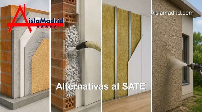 alternativas al SATE
